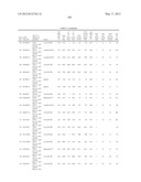 186 Human Secreted Proteins diagram and image