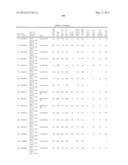 186 Human Secreted Proteins diagram and image