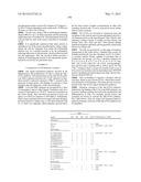 186 Human Secreted Proteins diagram and image