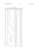 186 Human Secreted Proteins diagram and image