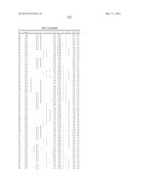 186 Human Secreted Proteins diagram and image