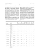 186 Human Secreted Proteins diagram and image