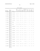 186 Human Secreted Proteins diagram and image