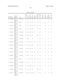 186 Human Secreted Proteins diagram and image