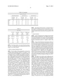 Novel Polypeptide Having Angiogenesis-Inducing Activity And Antibacterial     Activity, And Use Thereof For Medical Purposes diagram and image