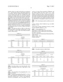 Novel Polypeptide Having Angiogenesis-Inducing Activity And Antibacterial     Activity, And Use Thereof For Medical Purposes diagram and image