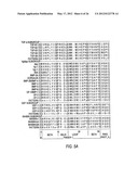 Modified TGF-beta superfamily protein diagram and image