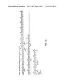 Modified TGF-beta superfamily protein diagram and image