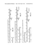 Modified TGF-beta superfamily protein diagram and image