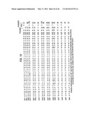 Modified TGF-beta superfamily protein diagram and image