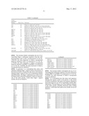 Modified TGF-beta superfamily protein diagram and image