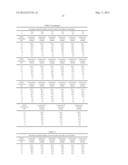 PEPTIDE LIGANDS OF SOMATOSTATIN RECEPTORS diagram and image