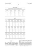 PEPTIDE LIGANDS OF SOMATOSTATIN RECEPTORS diagram and image