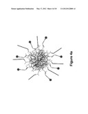 Long-Acting DNA Dendrimers and Methods Thereof diagram and image