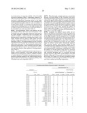 ANIMAL PROTEIN-FREE PHARMACEUTICAL COMPOSITIONS diagram and image