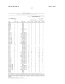 ANIMAL PROTEIN-FREE PHARMACEUTICAL COMPOSITIONS diagram and image