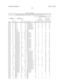 ANIMAL PROTEIN-FREE PHARMACEUTICAL COMPOSITIONS diagram and image