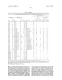 ANIMAL PROTEIN-FREE PHARMACEUTICAL COMPOSITIONS diagram and image