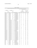 ANIMAL PROTEIN-FREE PHARMACEUTICAL COMPOSITIONS diagram and image