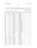 ANIMAL PROTEIN-FREE PHARMACEUTICAL COMPOSITIONS diagram and image