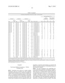 ANIMAL PROTEIN-FREE PHARMACEUTICAL COMPOSITIONS diagram and image