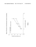 Fused Pentacyclic Polyethers diagram and image