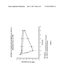 Fused Pentacyclic Polyethers diagram and image