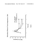 Fused Pentacyclic Polyethers diagram and image