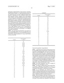 HETEROCYCLIC UREA DERIVATIVES AND METHODS OF USE THEREOF diagram and image