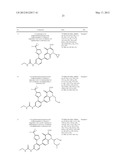 HETEROCYCLIC UREA DERIVATIVES AND METHODS OF USE THEREOF diagram and image