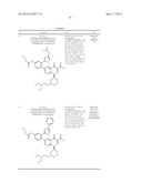 HETEROCYCLIC UREA DERIVATIVES AND METHODS OF USE THEREOF diagram and image