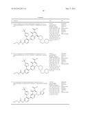 HETEROCYCLIC UREA DERIVATIVES AND METHODS OF USE THEREOF diagram and image