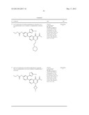 HETEROCYCLIC UREA DERIVATIVES AND METHODS OF USE THEREOF diagram and image