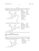 HETEROCYCLIC UREA DERIVATIVES AND METHODS OF USE THEREOF diagram and image