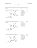 HETEROCYCLIC UREA DERIVATIVES AND METHODS OF USE THEREOF diagram and image