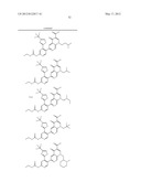 HETEROCYCLIC UREA DERIVATIVES AND METHODS OF USE THEREOF diagram and image