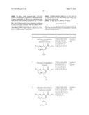 HETEROCYCLIC UREA DERIVATIVES AND METHODS OF USE THEREOF diagram and image