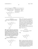 HETEROCYCLIC UREA DERIVATIVES AND METHODS OF USE THEREOF diagram and image