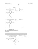 HETEROCYCLIC UREA DERIVATIVES AND METHODS OF USE THEREOF diagram and image