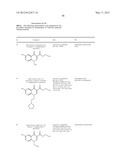 HETEROCYCLIC UREA DERIVATIVES AND METHODS OF USE THEREOF diagram and image