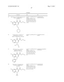 HETEROCYCLIC UREA DERIVATIVES AND METHODS OF USE THEREOF diagram and image