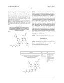 HETEROCYCLIC UREA DERIVATIVES AND METHODS OF USE THEREOF diagram and image