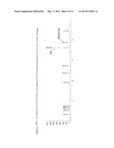 AQUEOUS DRUG DELIVERY SYSTEM diagram and image