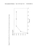 AQUEOUS DRUG DELIVERY SYSTEM diagram and image