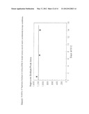 AQUEOUS DRUG DELIVERY SYSTEM diagram and image