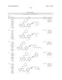 COMPOUNDS AND THERAPEUTIC USES THEREOF diagram and image