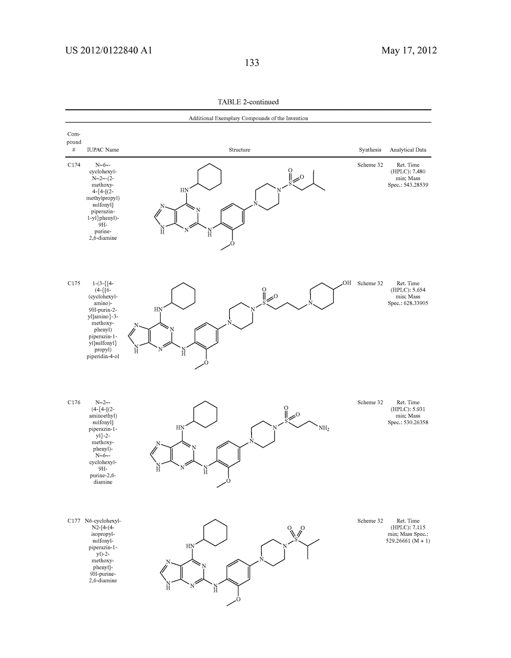 COMPOUNDS AND THERAPEUTIC USES THEREOF - diagram, schematic, and image 146