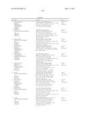 NAMPT AND ROCK INHIBITORS diagram and image