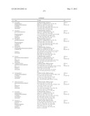 NAMPT AND ROCK INHIBITORS diagram and image