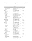 NAMPT AND ROCK INHIBITORS diagram and image